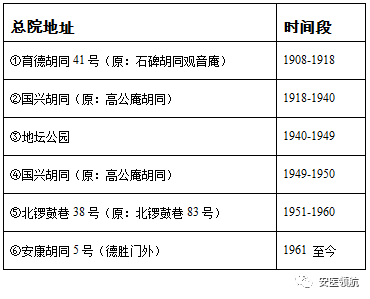 微信图片_20230419094501.png